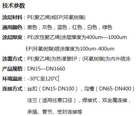 银川矿用涂塑钢管技术参数